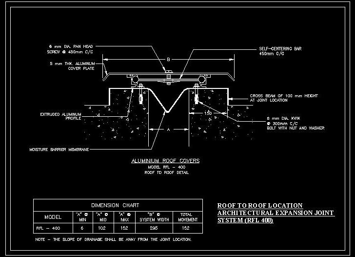 Expansion Joint Detail for Terrace Roof DWG